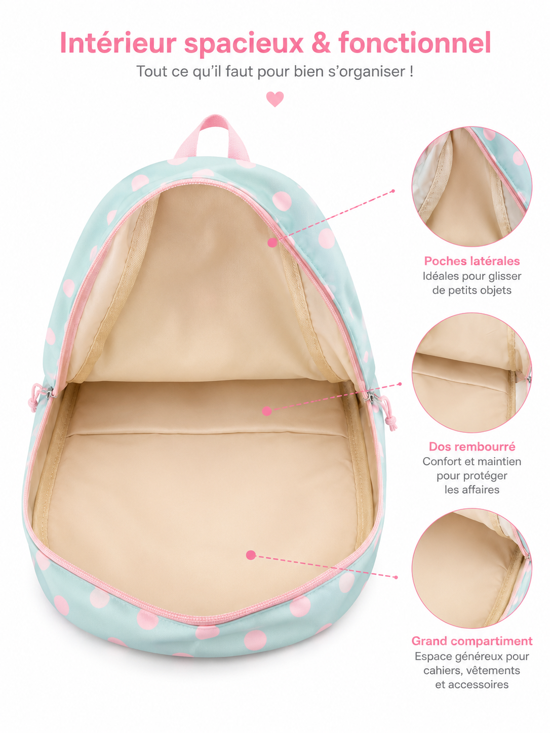 Sac à dos à pois bleu & rose